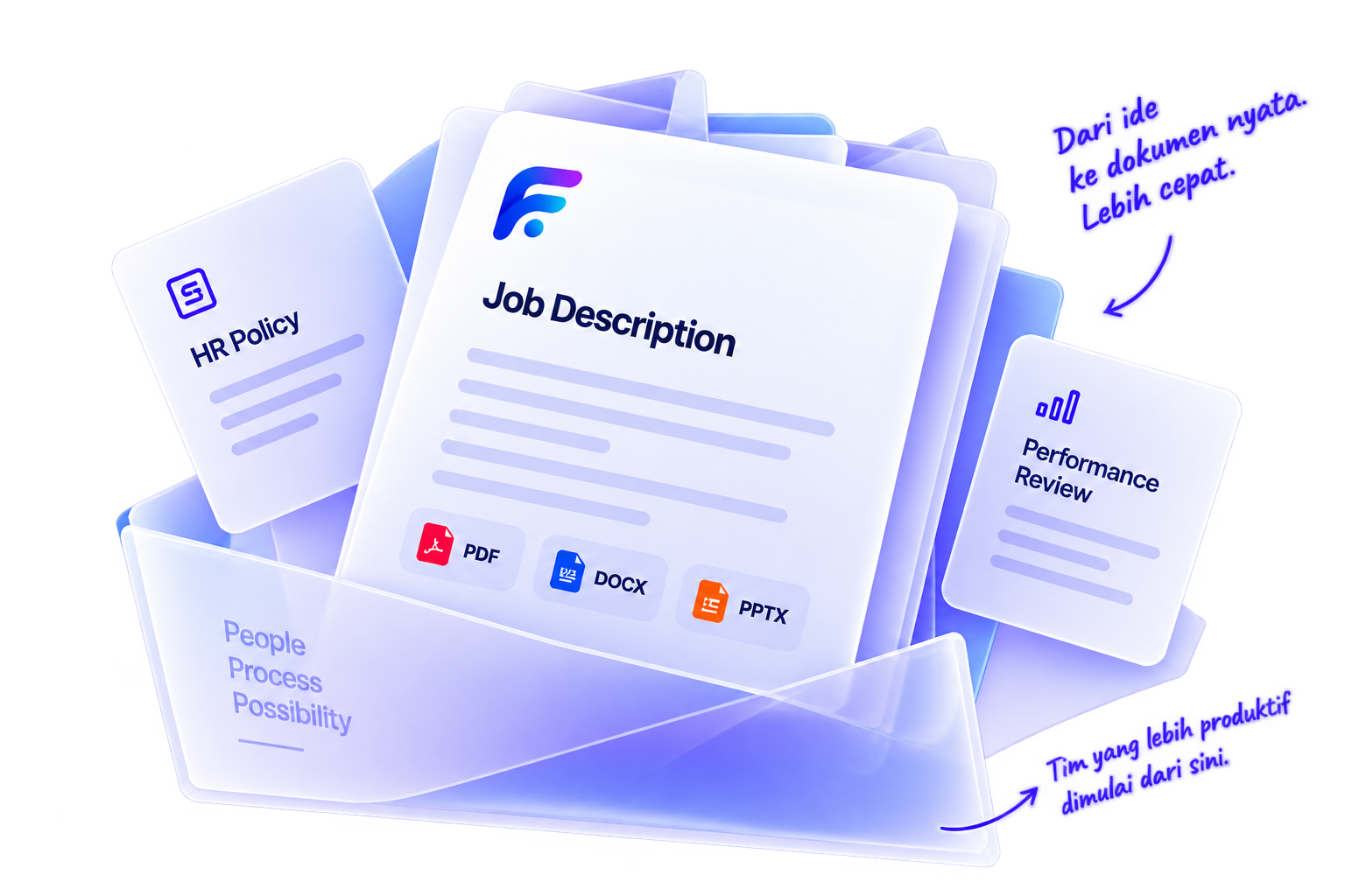 Dokumen HR Fellow untuk Job Description, HR Policy, dan Performance Review